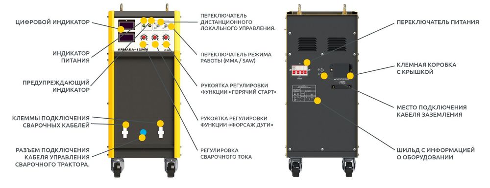 Cварочный Трактор/ Svarka aparat/ HUGONG ARMADA 1250N