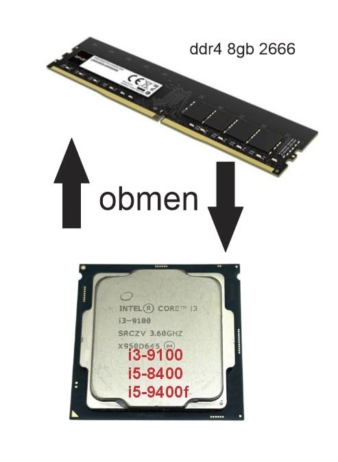 Hikvision 8GB DDR4 2666 MHz operativka ozu