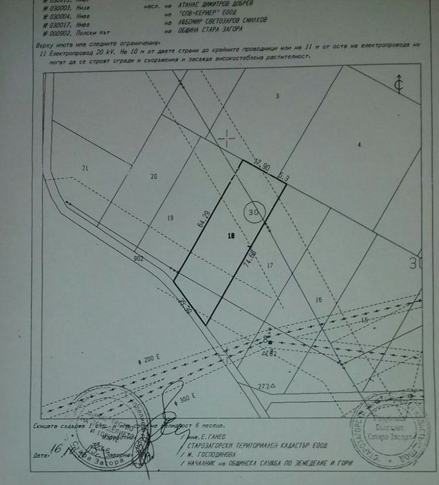 Парцел местност Бойчов кладенец / Бойчо Бунар
