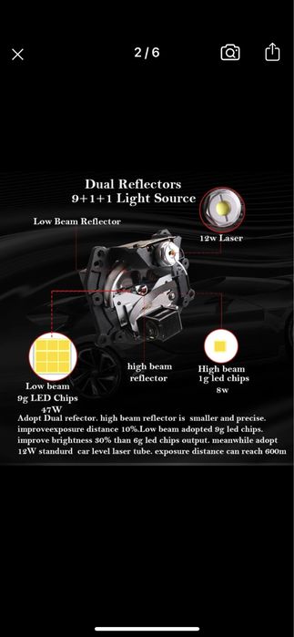 Bi Led Aozoom , SNVi