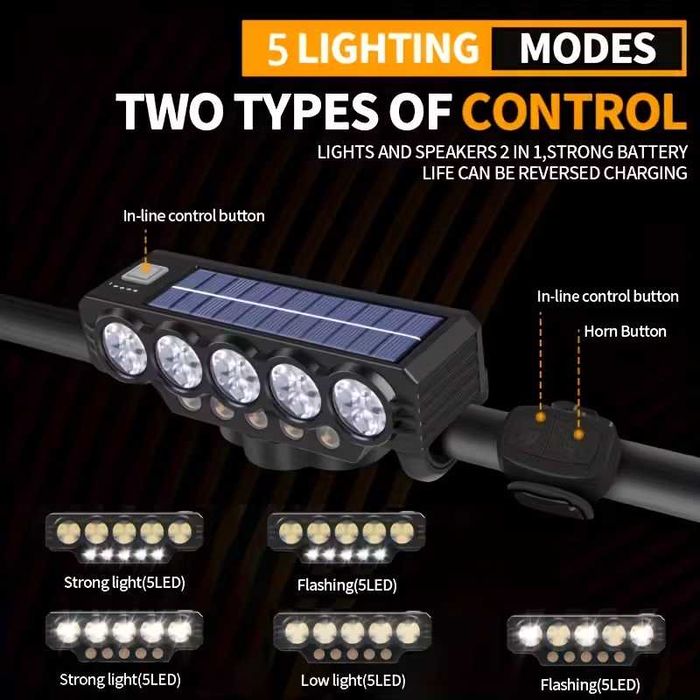Ултра ярка 20 LED SOLAR светлина за велосипед, Клаксон, Бтерия 4000mAh