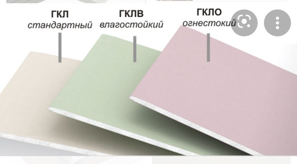 Гипсокартон Гкл в