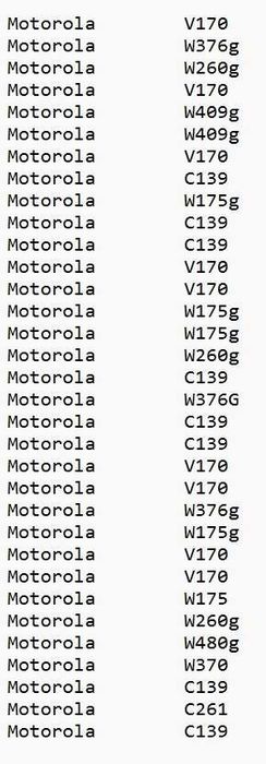 Lot 148 Telefoane Motorola, Samsung, LG, Alcatel, Blackberry - Blocate In Reteaua Tracfone USA