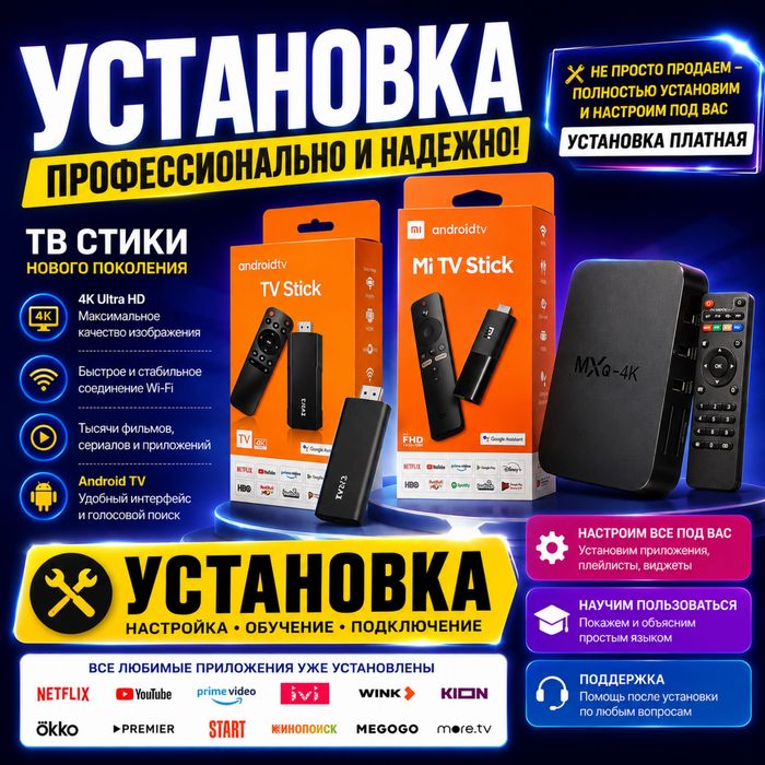 Тв бокс, присставка для тв