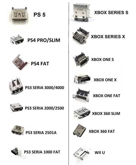 Ps3 pro clearance slim