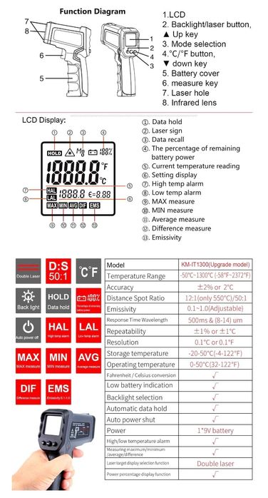 KAEMEASU KM-IT1300 Пирометр -50 -1300 лазерный инфракрасный термометр