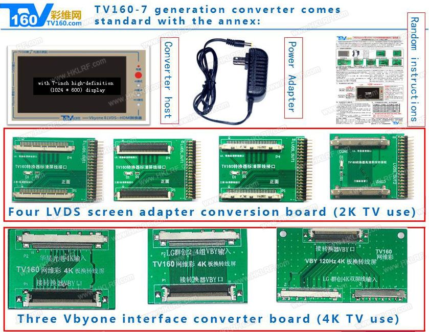 Instrument de testare , placa de bord TV160 a 7-a Vbyone și LVDS HDMI