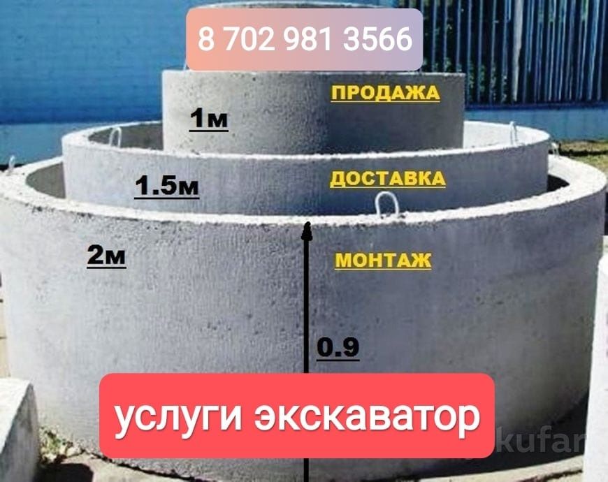 Битоные кольца всех размеров