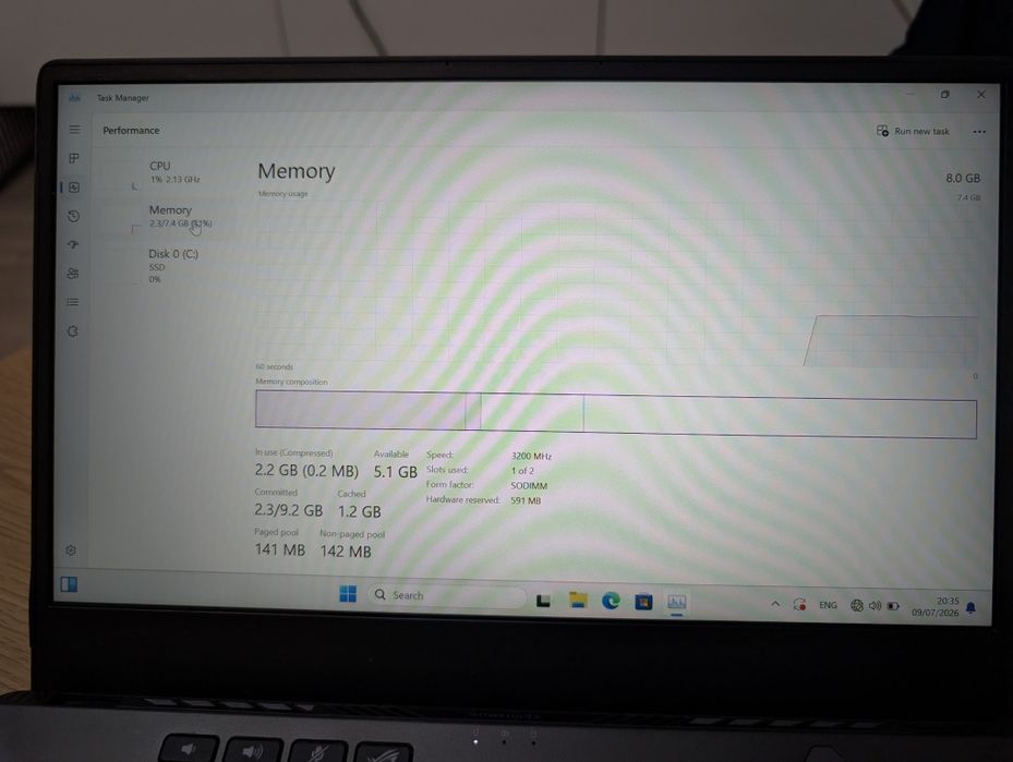 Asus rog sephyrus g14