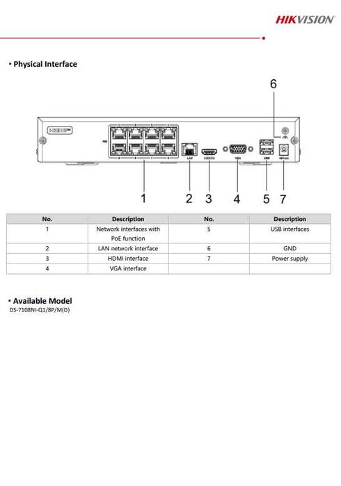 Kit Supraveghere video Hikvision NVR + 4 Camere 4MP POE Microfon Nou