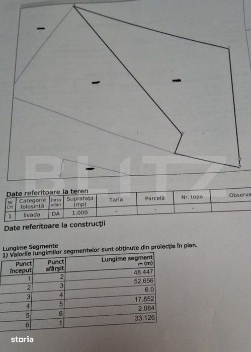 Teren intravilan de vanzare, 10 ari, utilitati, zona Valea Sigmirului