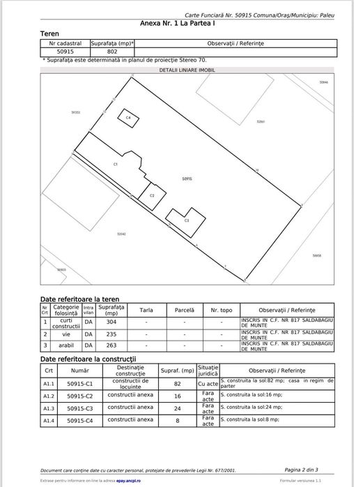 Casa de vanzare Saldabagiu de Munte