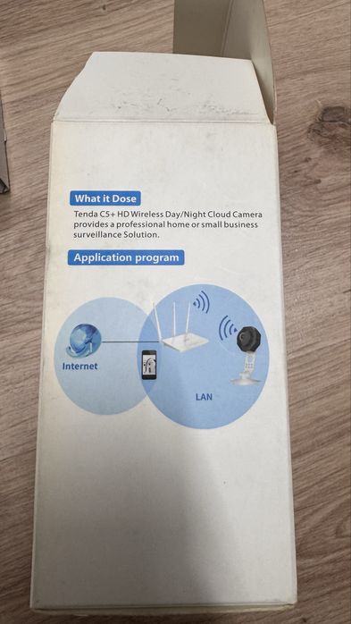 Камера наблюдения внутренняя