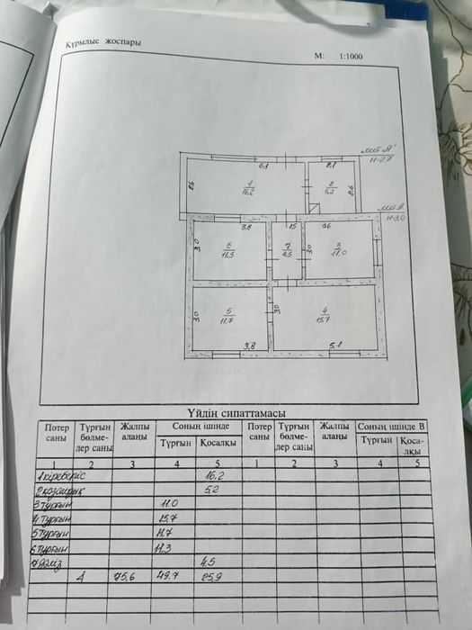 Продам дом с участком