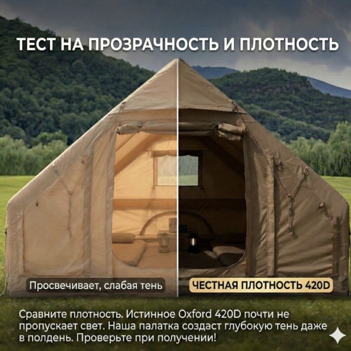 Надувная палатка