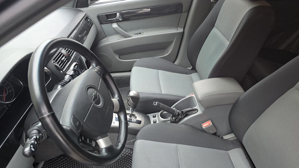 Недвижимост аренда квартиры