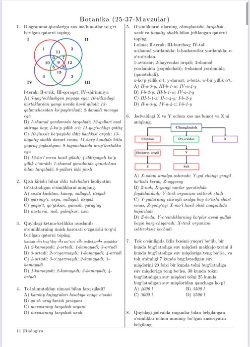 Kitoblar Milliy sertifikat uchun