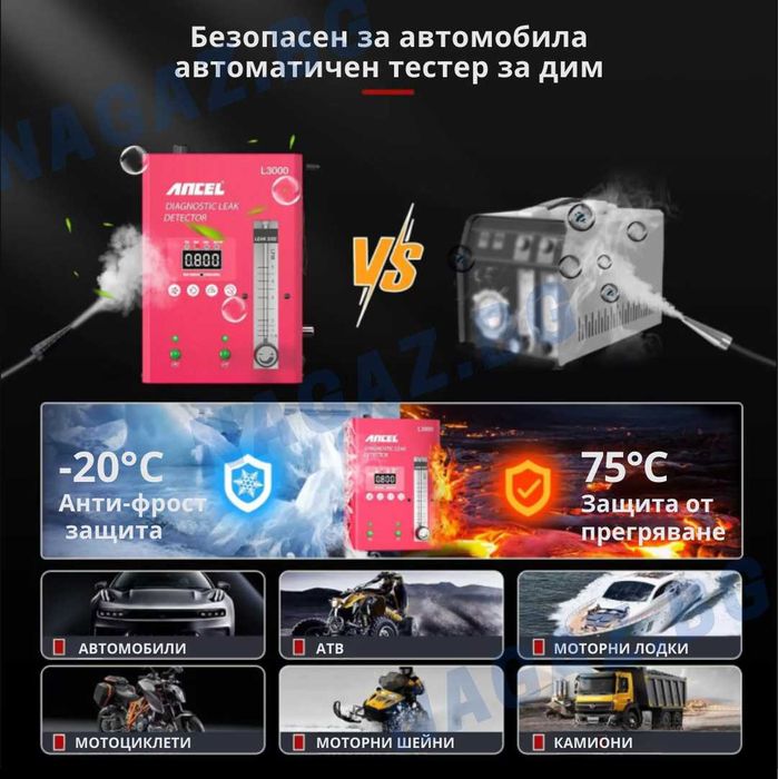 Пушек Машина за Откриване на Утечки с Дим или Въздух/ТУРБО ДИАГНОСТИКА