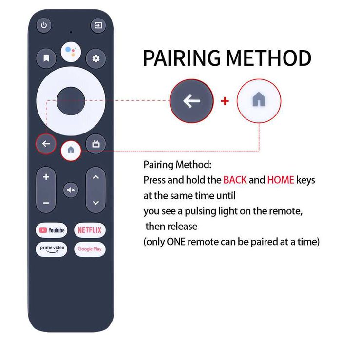 Гласово дистанционно управление за Mecool KM2 4K  G10 Leyf