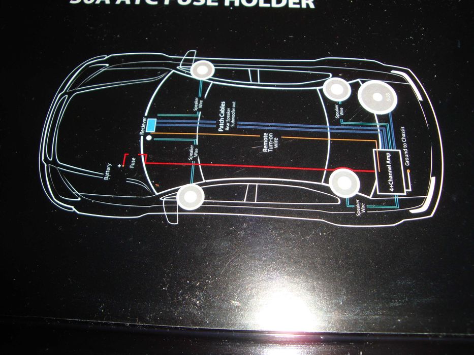 kit complet cabluri pentru amplificator auto boxe subwoofer 800w