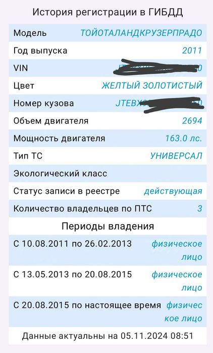 Автоподбор, автоэксперт