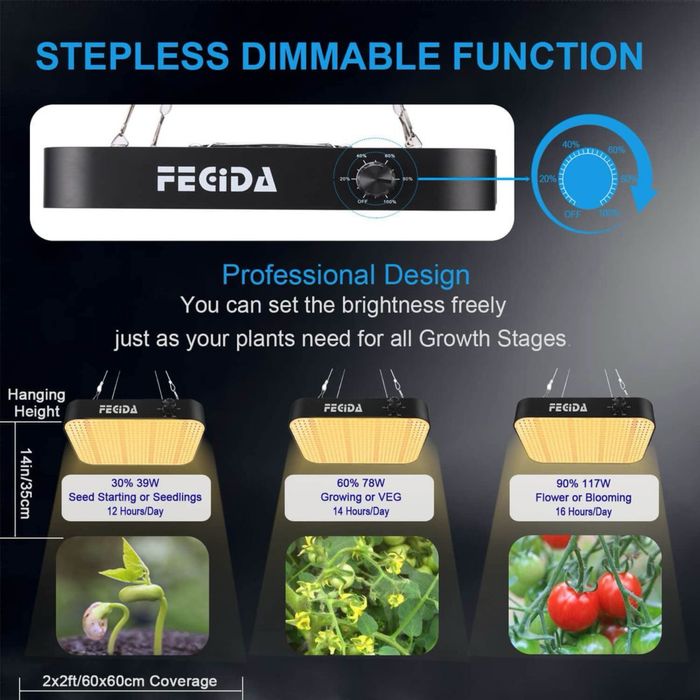 Lampa crestere plante FECIDA , LED de 130W Reglabil Spectru Complet pentru Tende de Creștere de 60x60cm – 12000 Lumen