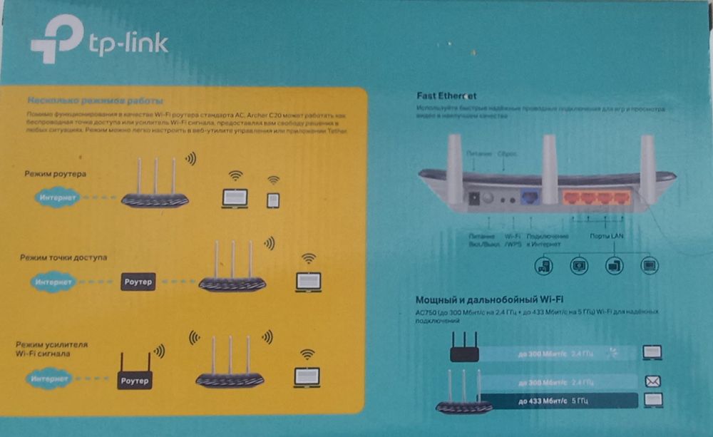 Двухдиапазонный WI -Fi роуте.р