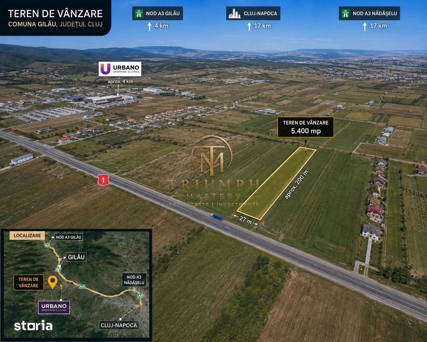 Teren Premium I 5.400 mp I in apropierea Urbano Shopping & Living, Gil