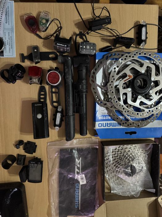 Части за велосипеди