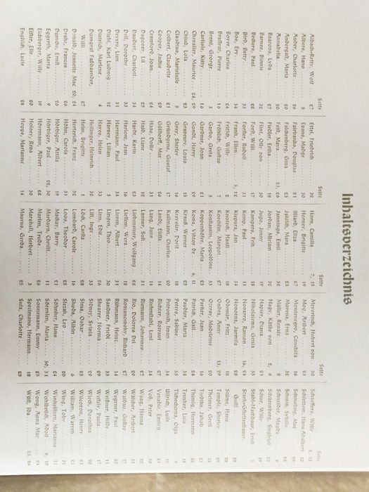 Карточки от сигаретных пачек Германия 1938