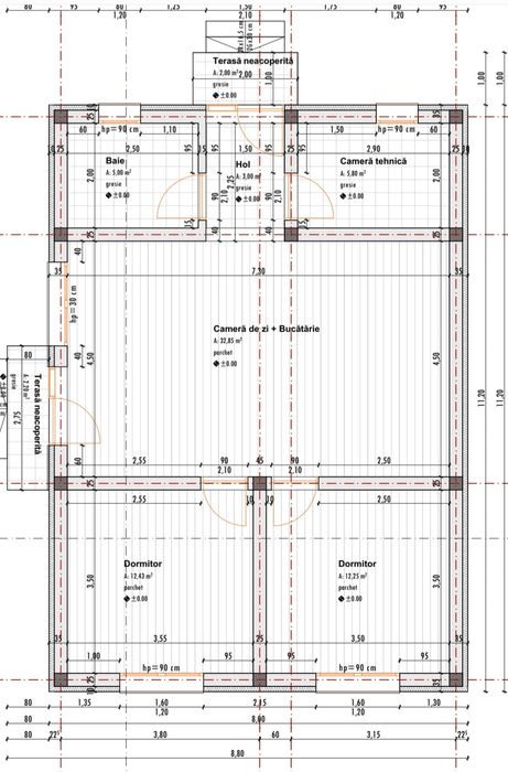 Casa la cuci noua 2026