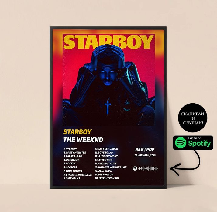 Персонализирам постер с албум