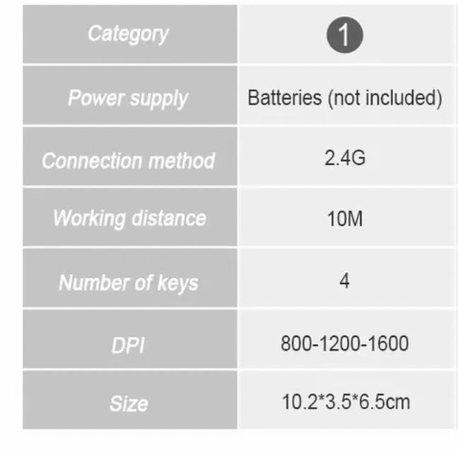 Нова Безжична мишка 2,4G Bluetooth DPI с USB 10м обхват
