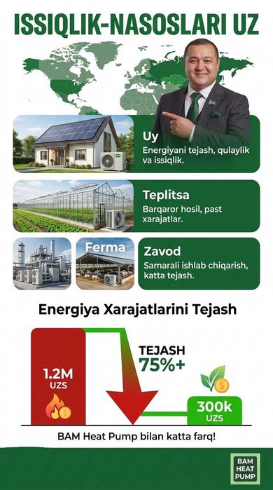 FanCoil Тепловой Насос Алмазор Issiqlik Nasoslari Olmazor -40% SKIDKA