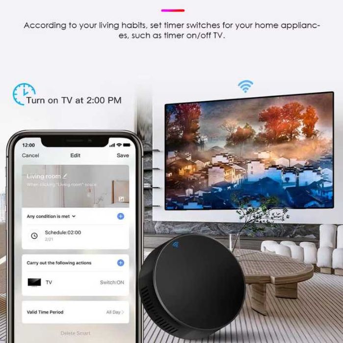 Пульт ДУ универсальный с ИК-подсветкой и поддержкой Wi-Fi