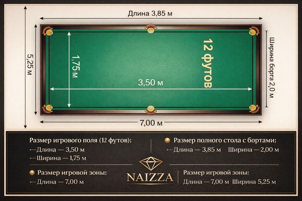 Бильярдный стол NAIZZA ROYAL