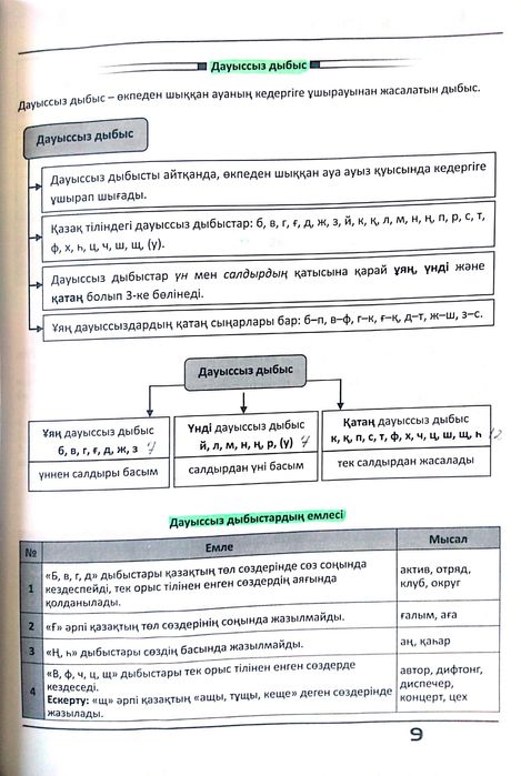 Гавайидегі Сильвия порносы