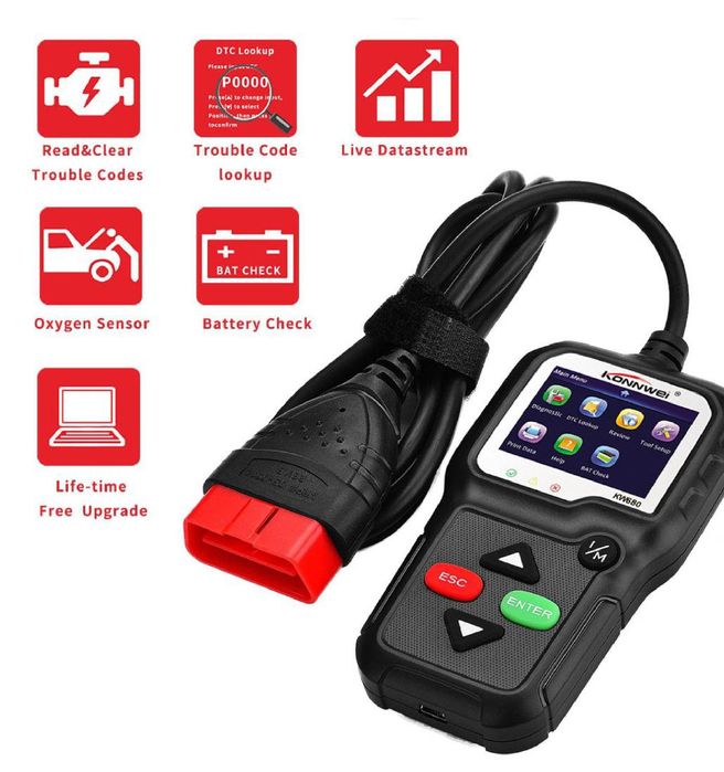 Сканеры для контроля оборудования машины