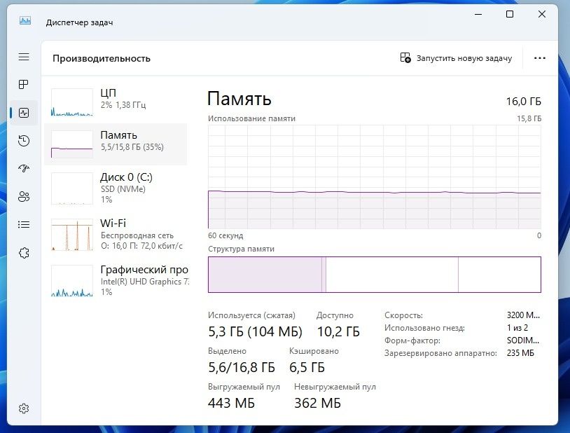 Моноблок Marten 2 шт полный комплект