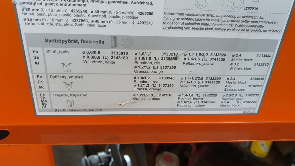 Kemppi 400 amperi mig-mag