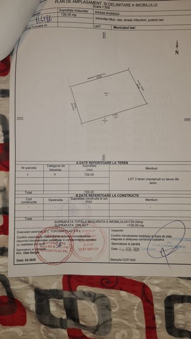 Teren intravilan de vanzare IASI