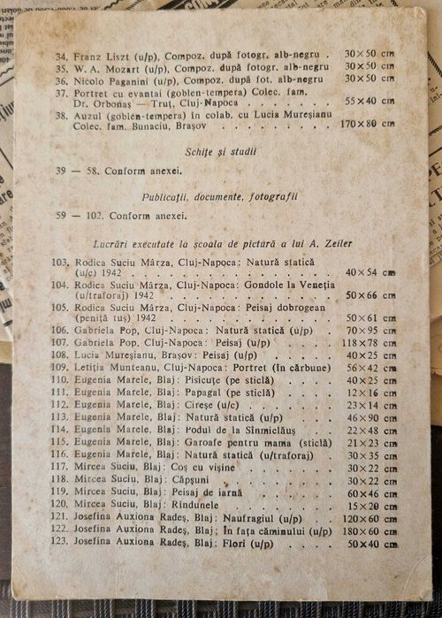 Anton Zeiler (1874 - 1956), Blaj, tablou