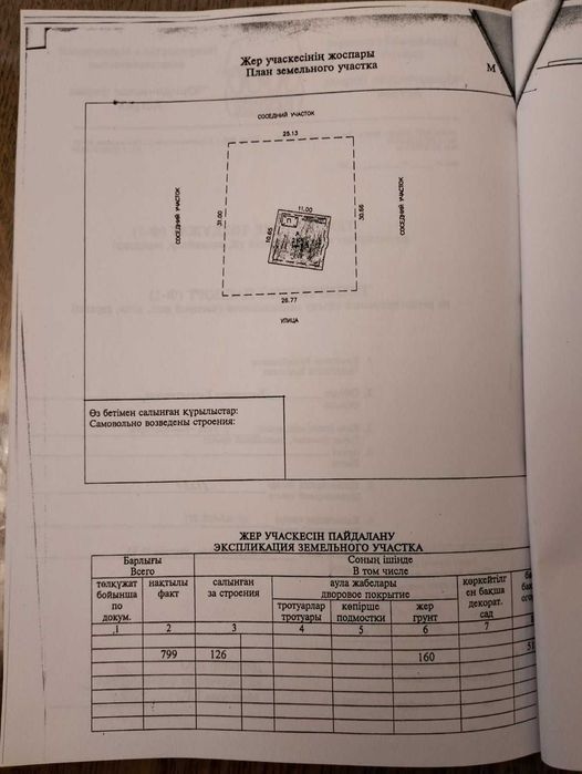 Коттедж в поселке Ульбинский