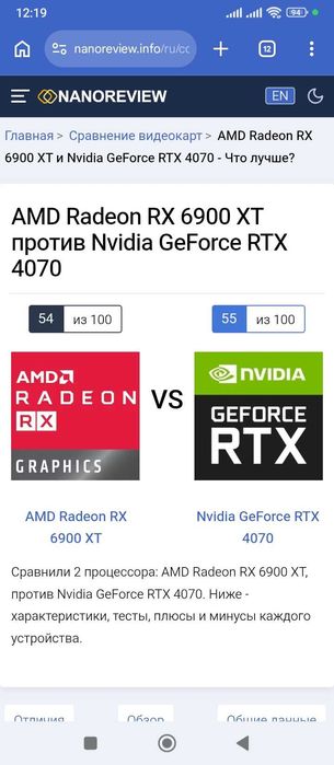 Core i5 14600KF/RX 6900XT