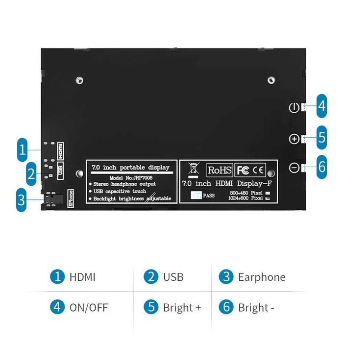 7" IPS HDMI Тъчскрийн Дисплей / Сензорен Монитор с Кутия за Raspberry Pi 4 / Pi 5 и PC Компютър
