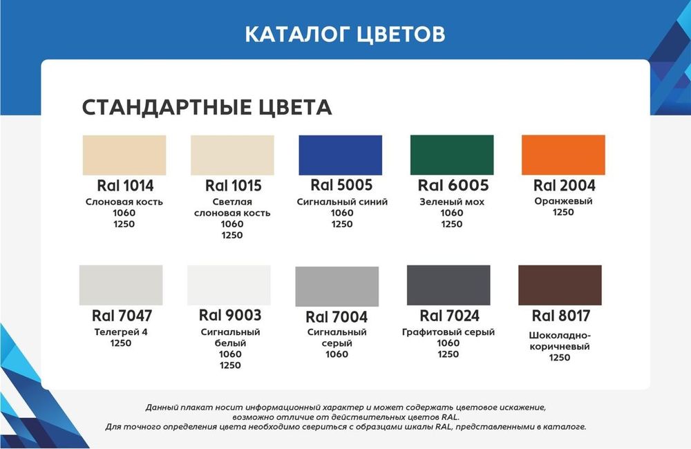 Сендвич панели Стена Кровля