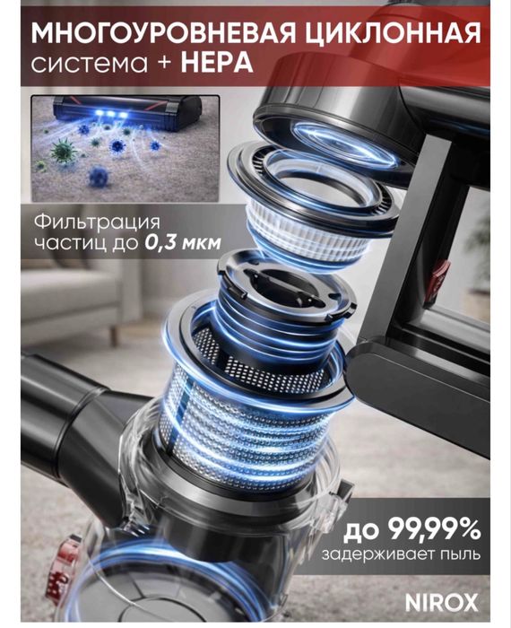 Пылесос NIROX VC 2302