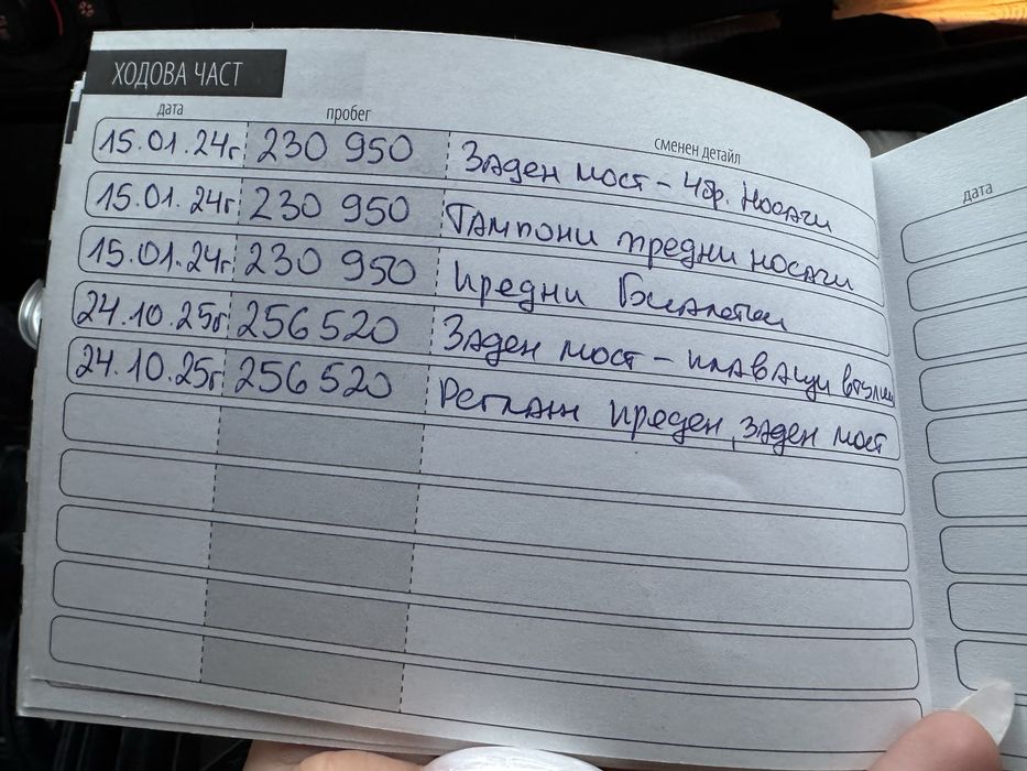 Bmw 320d - 163 к.с.