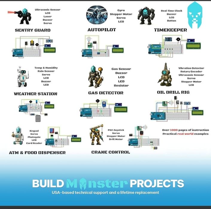 Grantya yoq lekin brak chiqip qolsa Men javob Bergman.