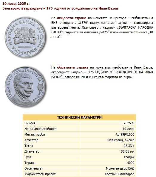 Възпоменателна Колекционерска Монета 175 години от рождението на Иван Вазов
